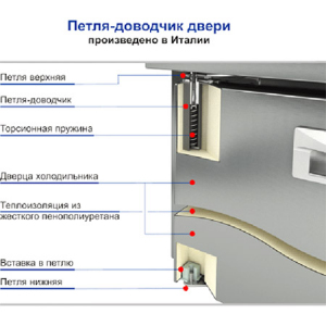 Модуль барный HICOLD НБМКМО-12/6Б