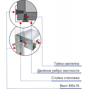 Стеллаж кухонный HICOLD НСК-10/4 П-1600